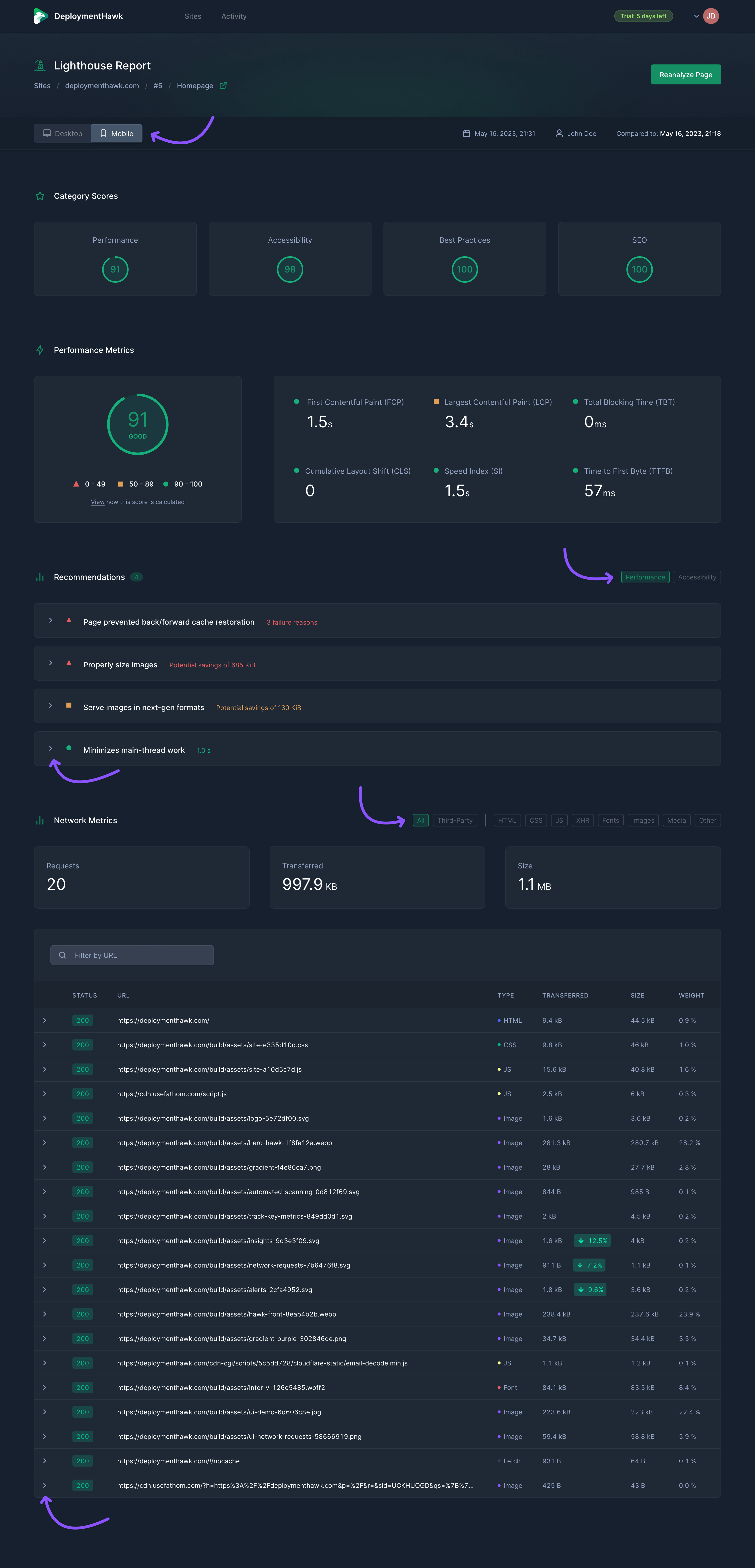 Screenshot of Lighthouse report